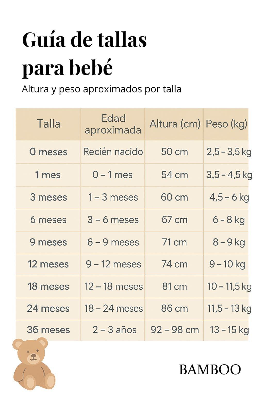 Pelele KaosP Rosa Tous